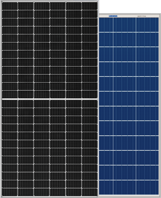 Luminous Solar Panel